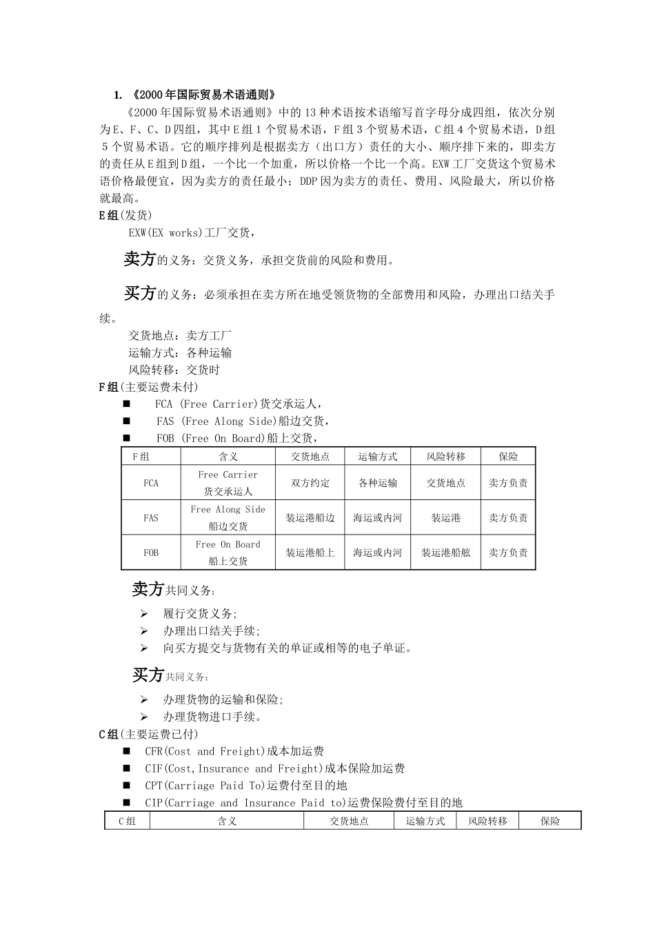 国际贸易术语_第2页