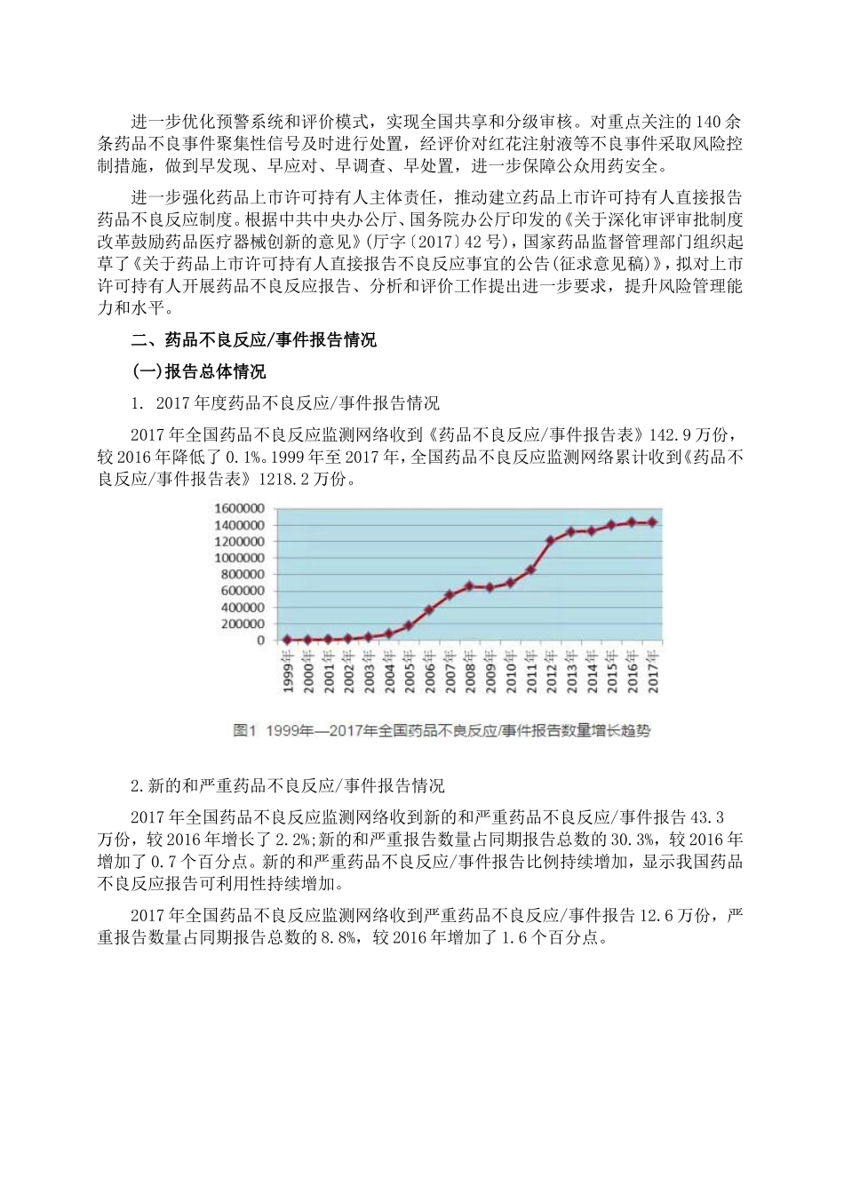国家药品不良反应监测年度报告(2017年)发布_第2页