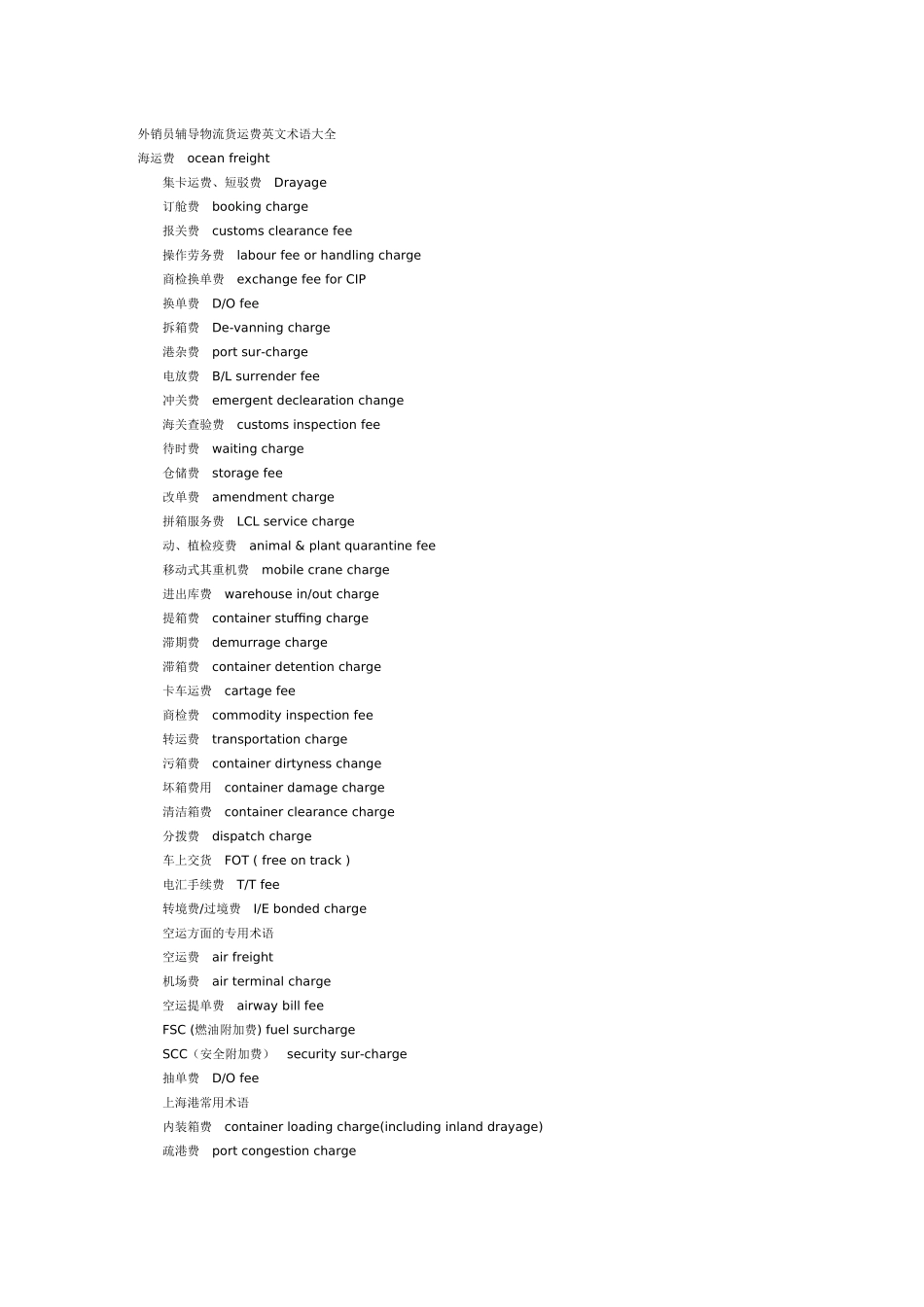 国际贸易术语中英文_第1页