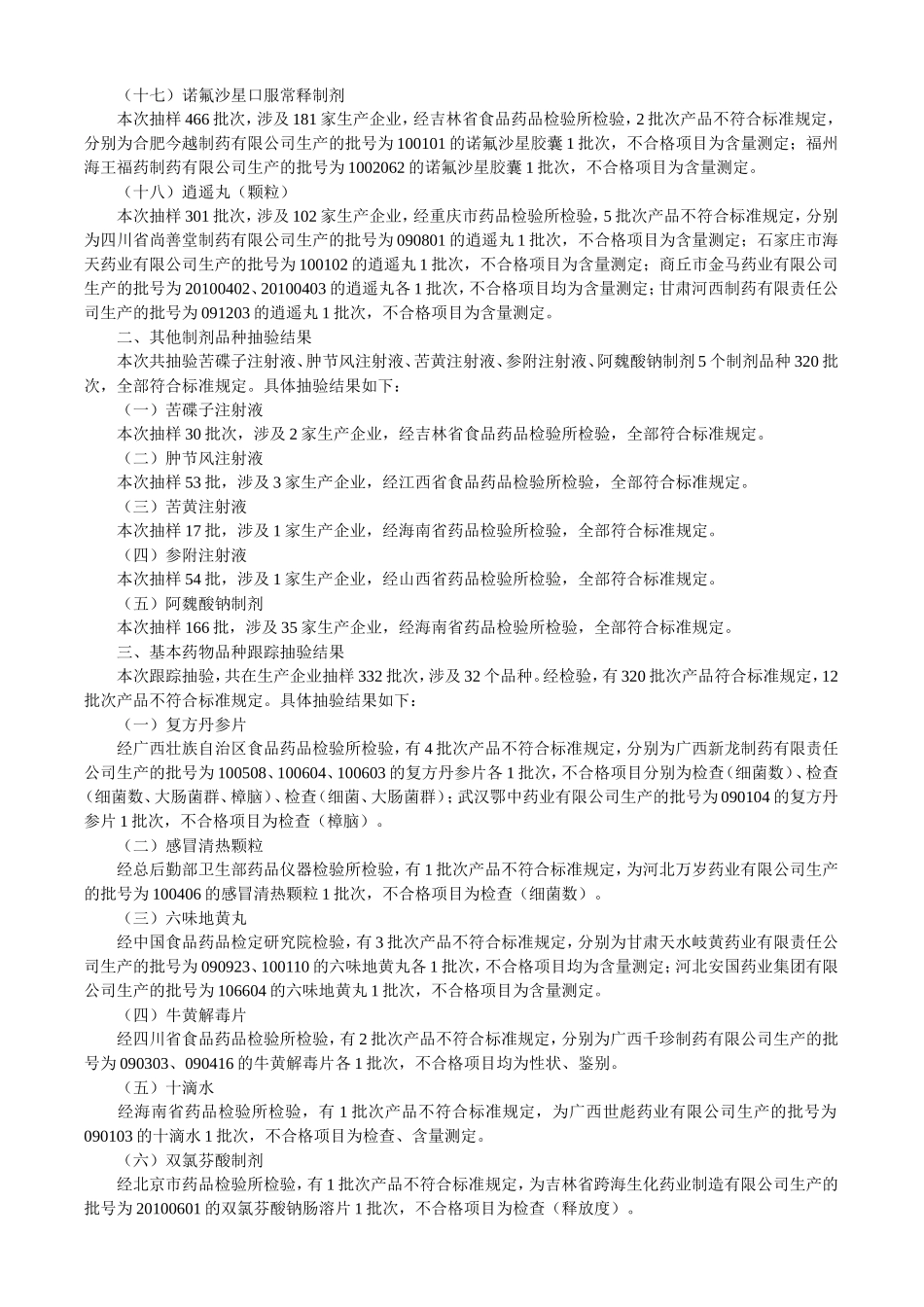 国家药品质量公告2011年第1期_第2页