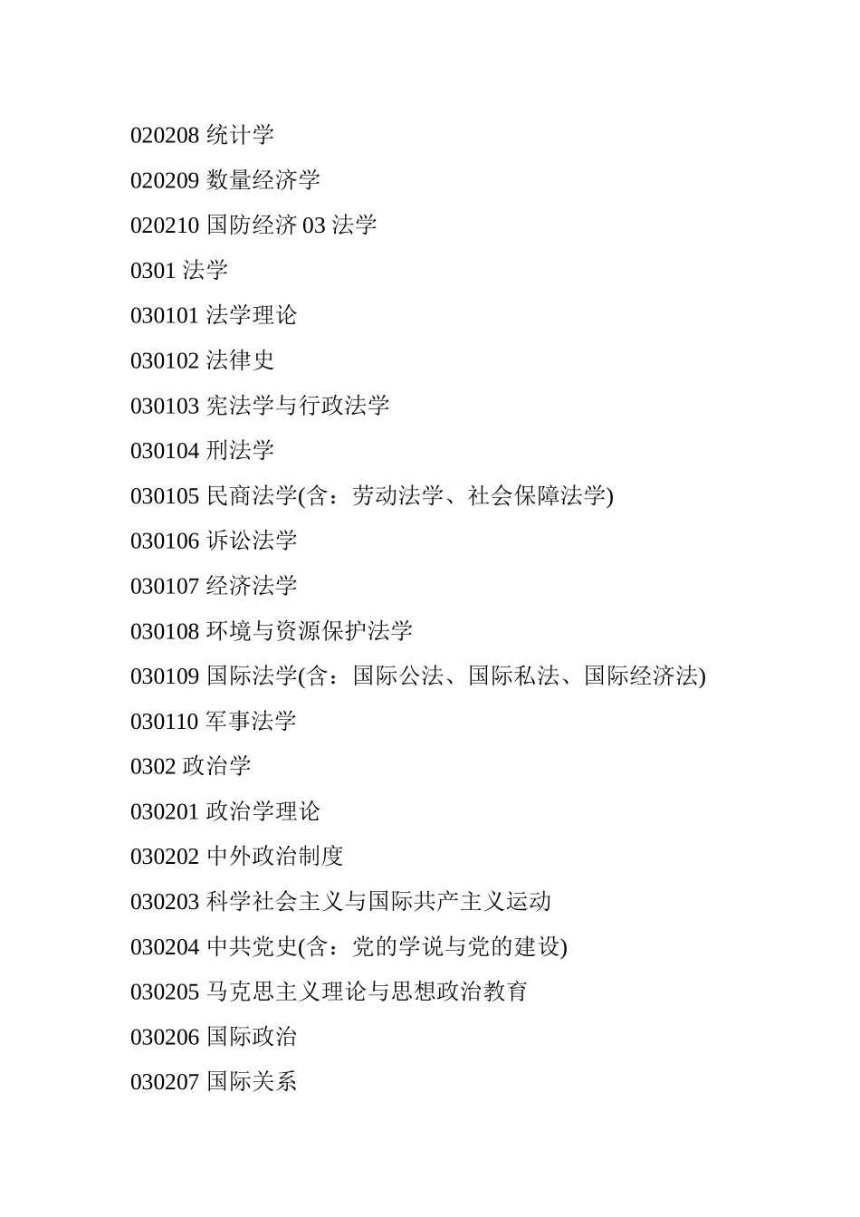 国家一二级学科目录_第3页