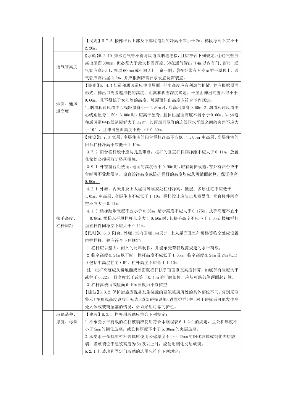 国家一户一验的标准及参数表1_第2页