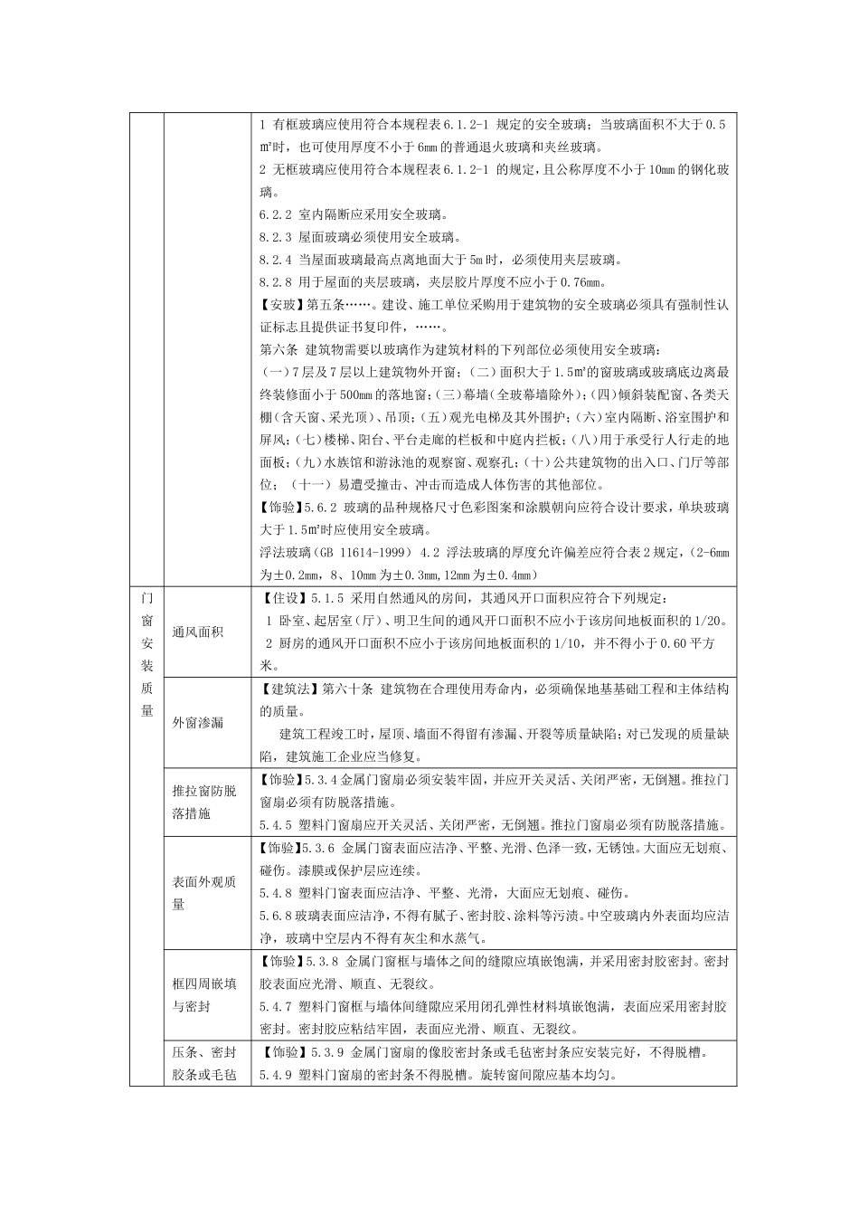国家一户一验的标准及参数表1_第3页