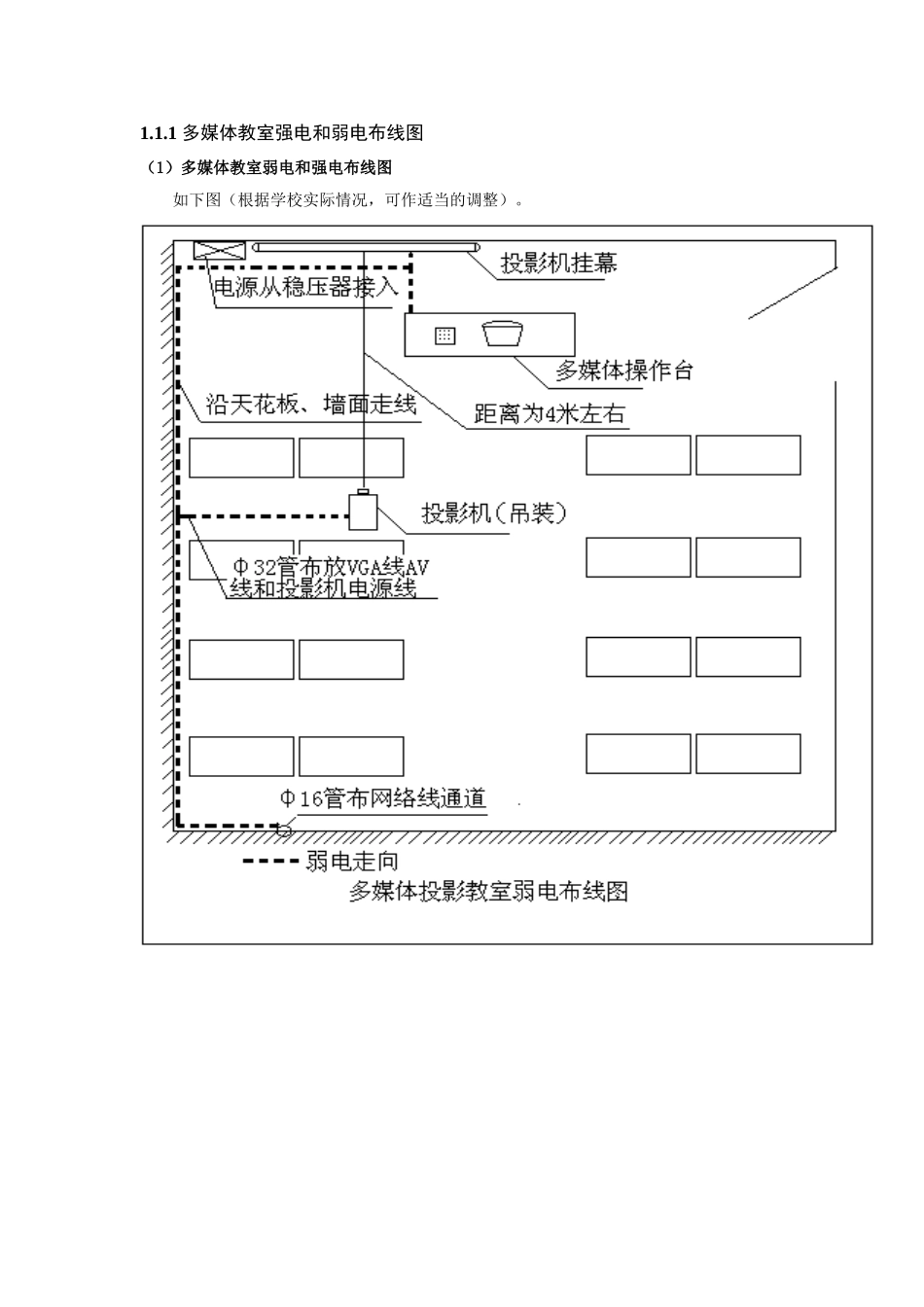 多媒体教室强电和弱电布线图_第1页