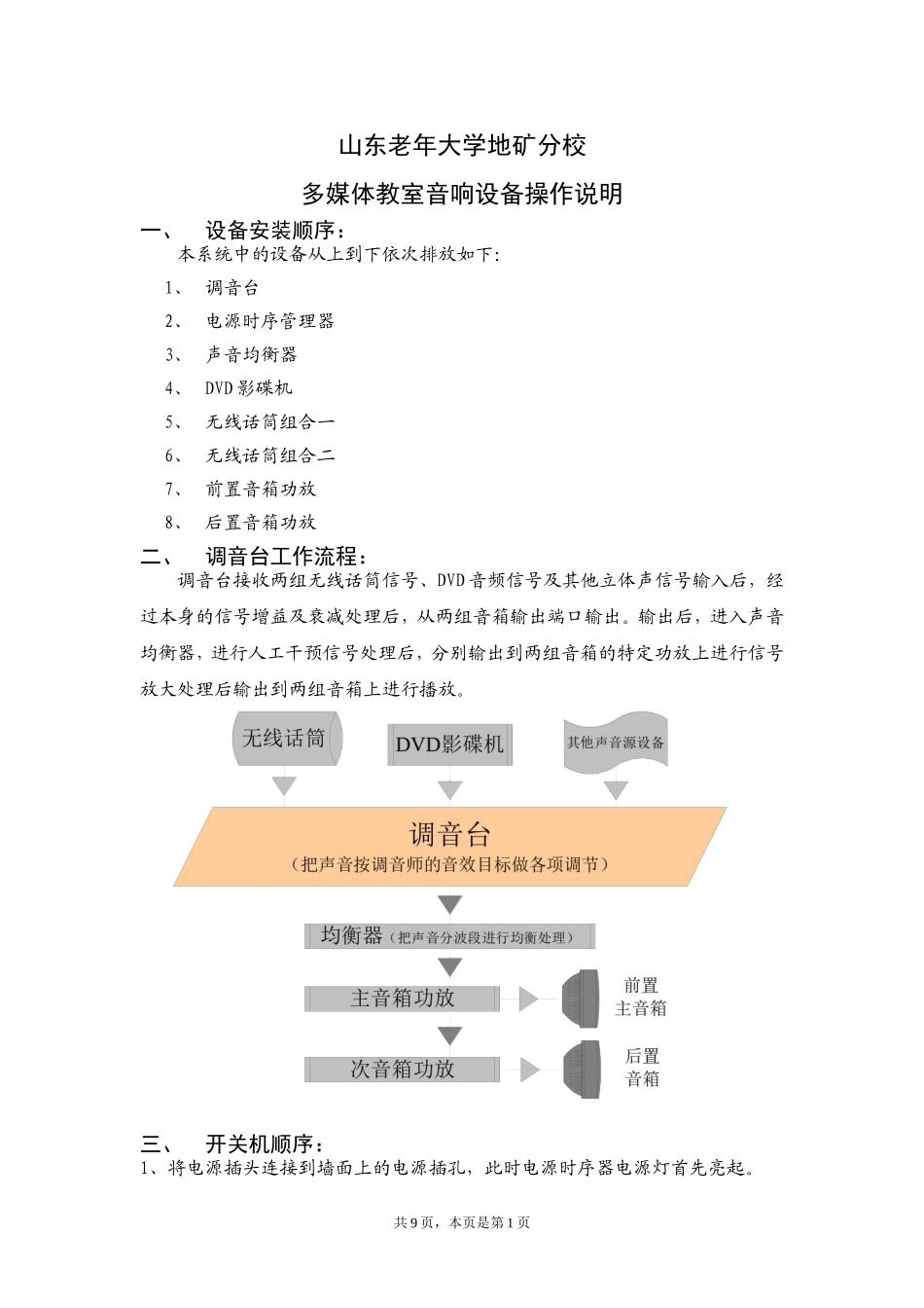 多媒体教室音响设备操作说明_第1页