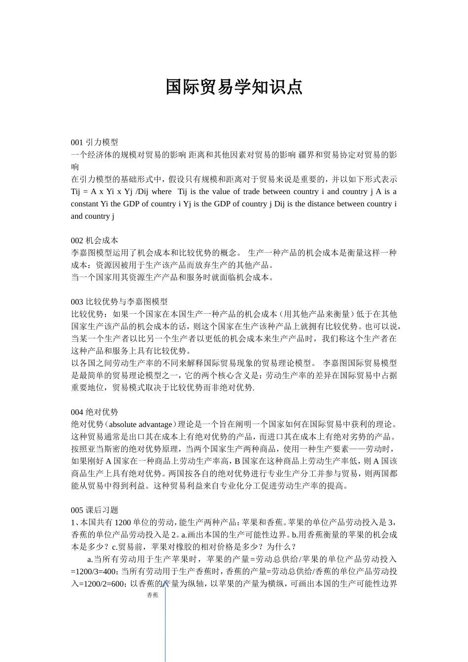 国际贸易学知识点_第1页