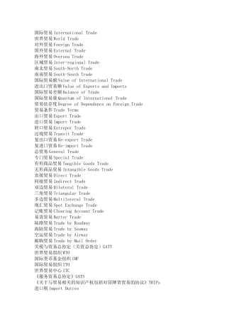 国际贸易英文