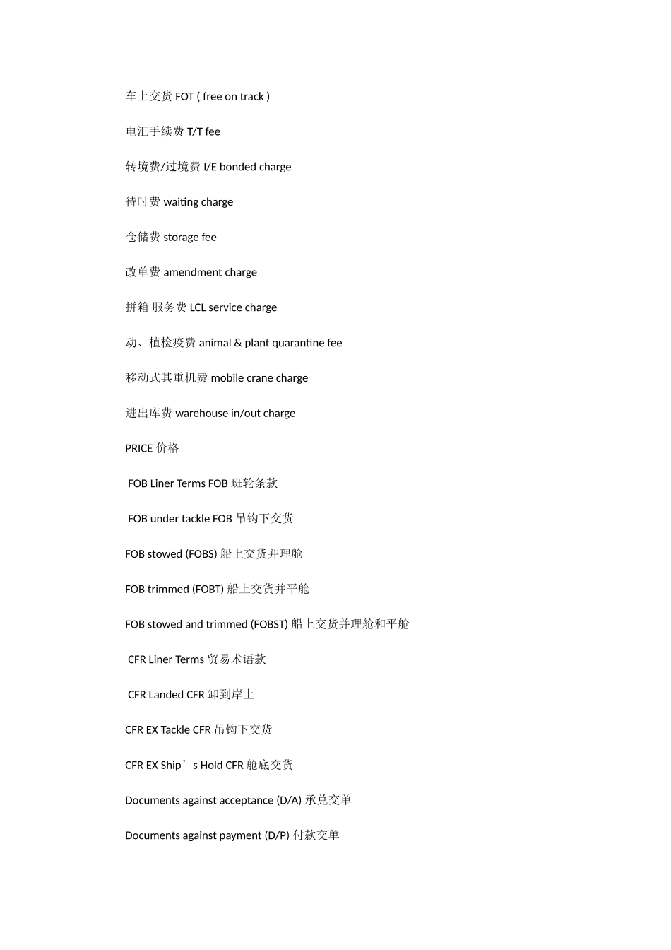 国际贸易英文术语_第2页
