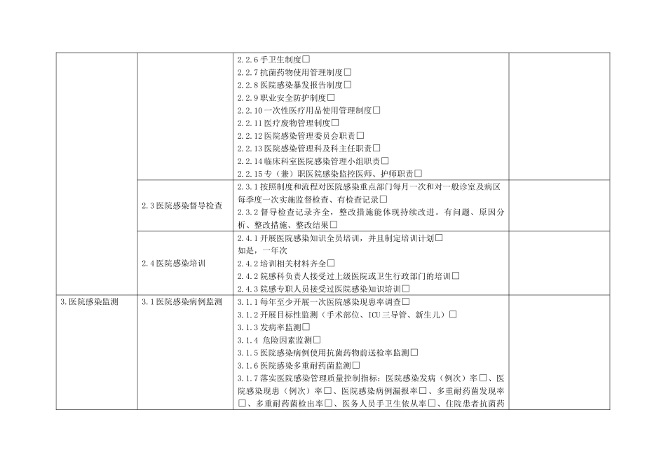 国家院感检查标准-3.22_第2页