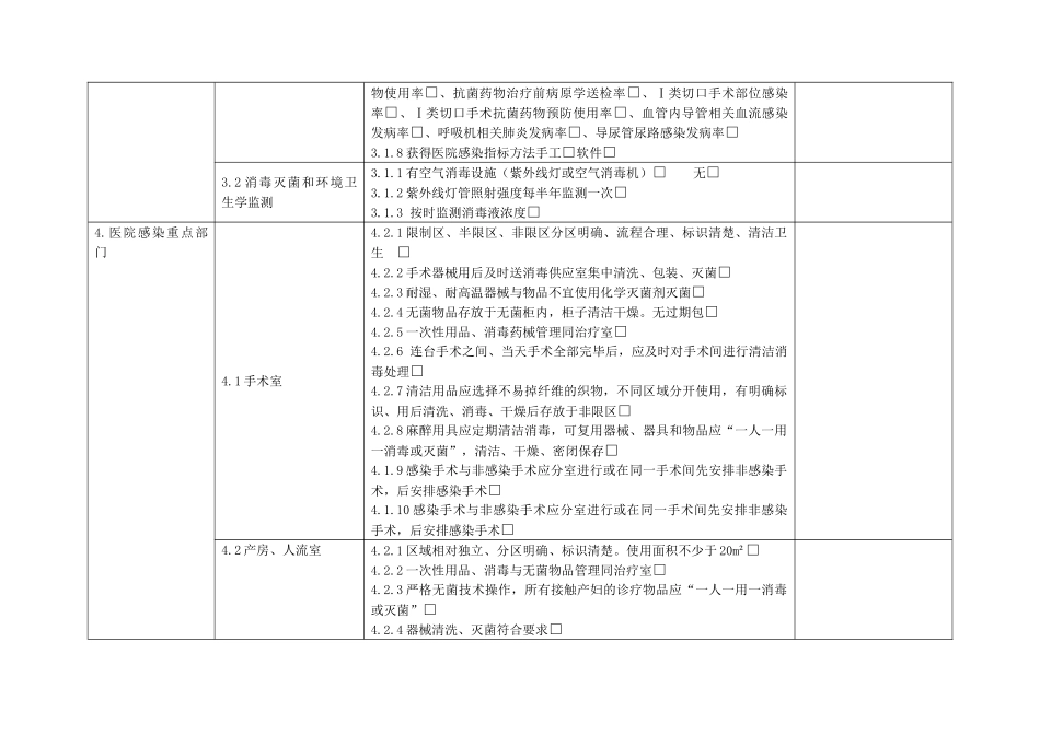 国家院感检查标准-3.22_第3页