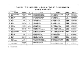 国家支持推广的农业机械产品目录(草案)