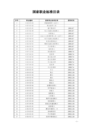 国家职业标准目录