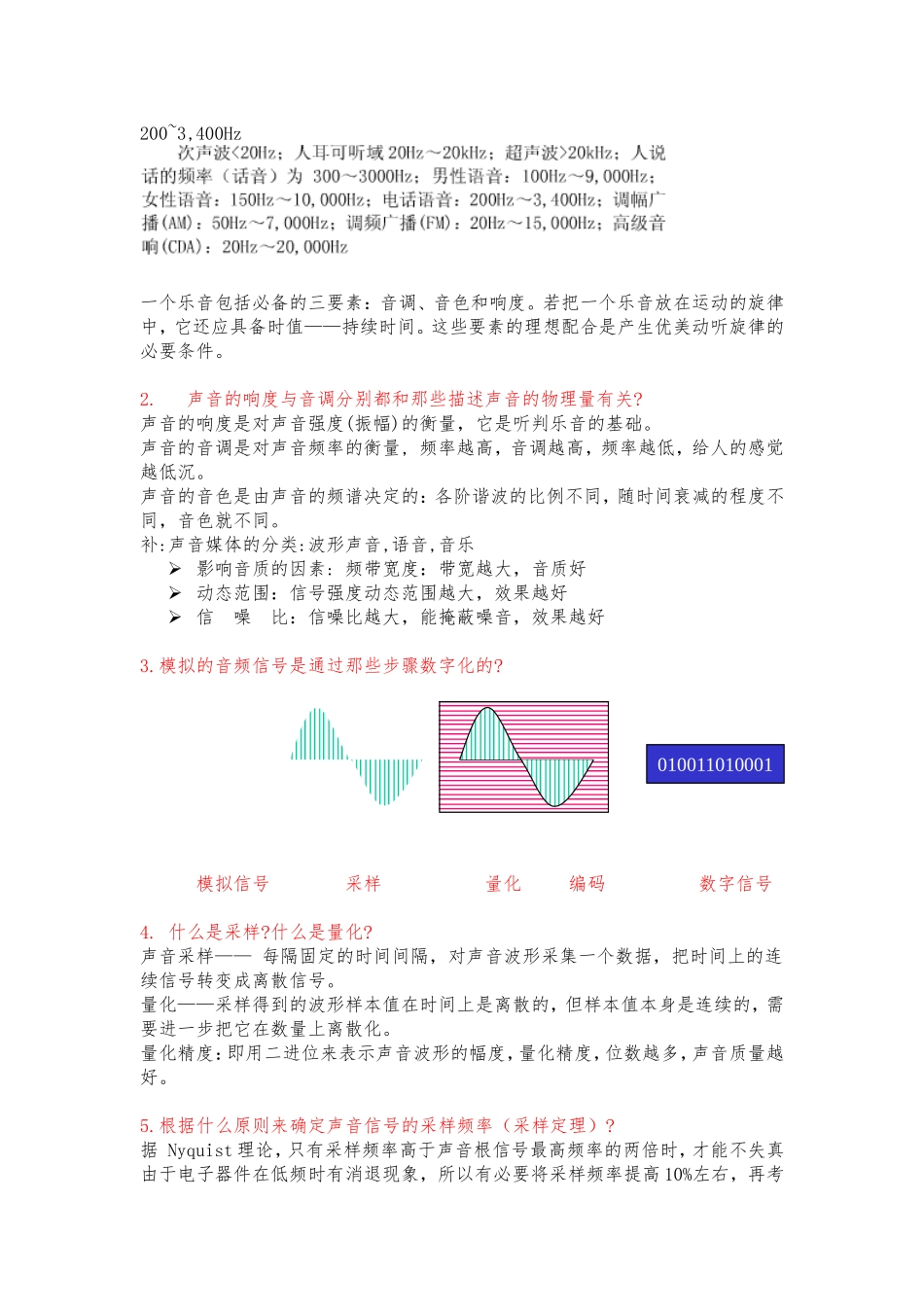 多媒体期末考试复习题_第2页