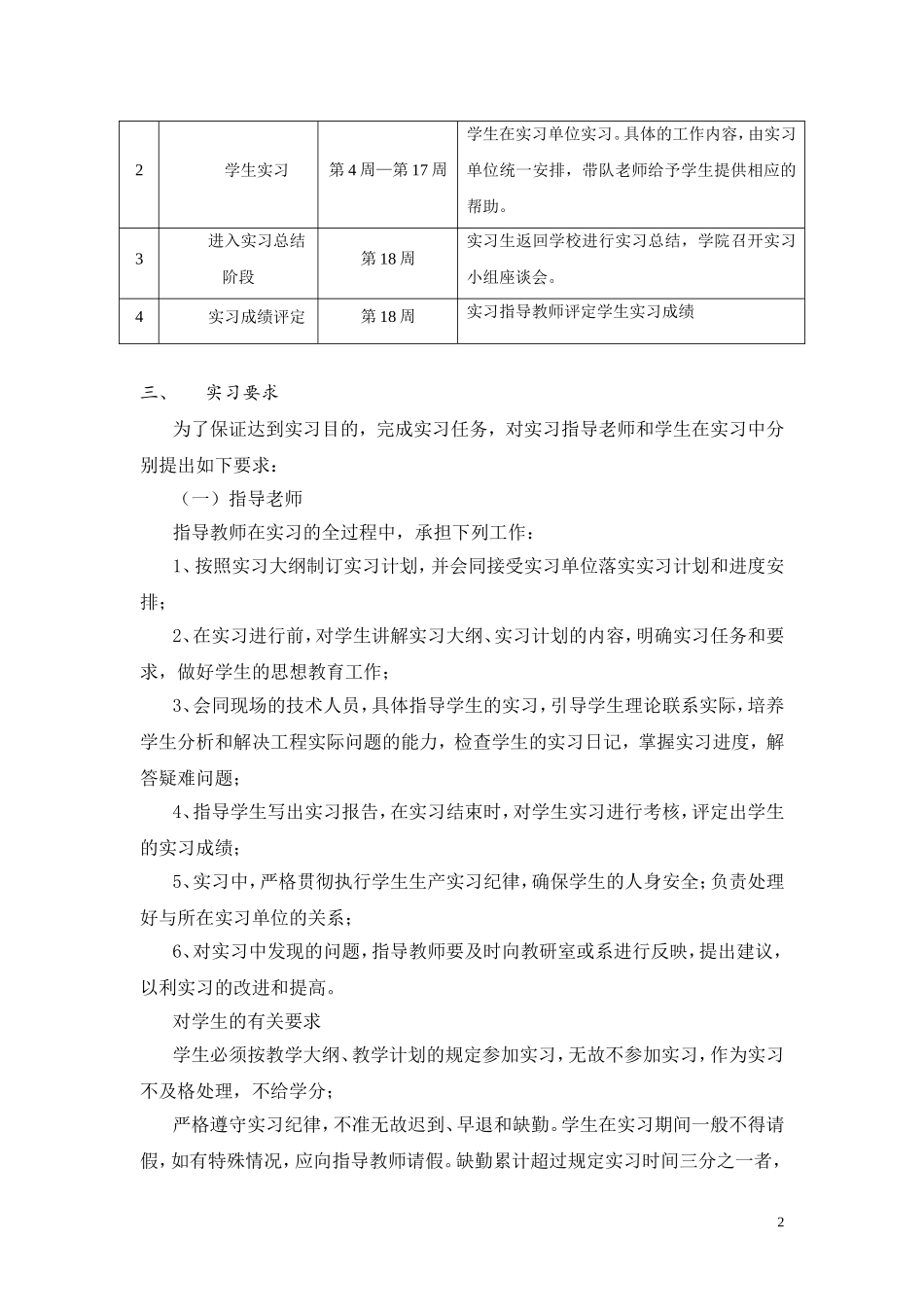 国际贸易专业实习教学大纲_第2页