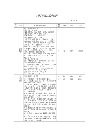 多媒体设备采购清单
