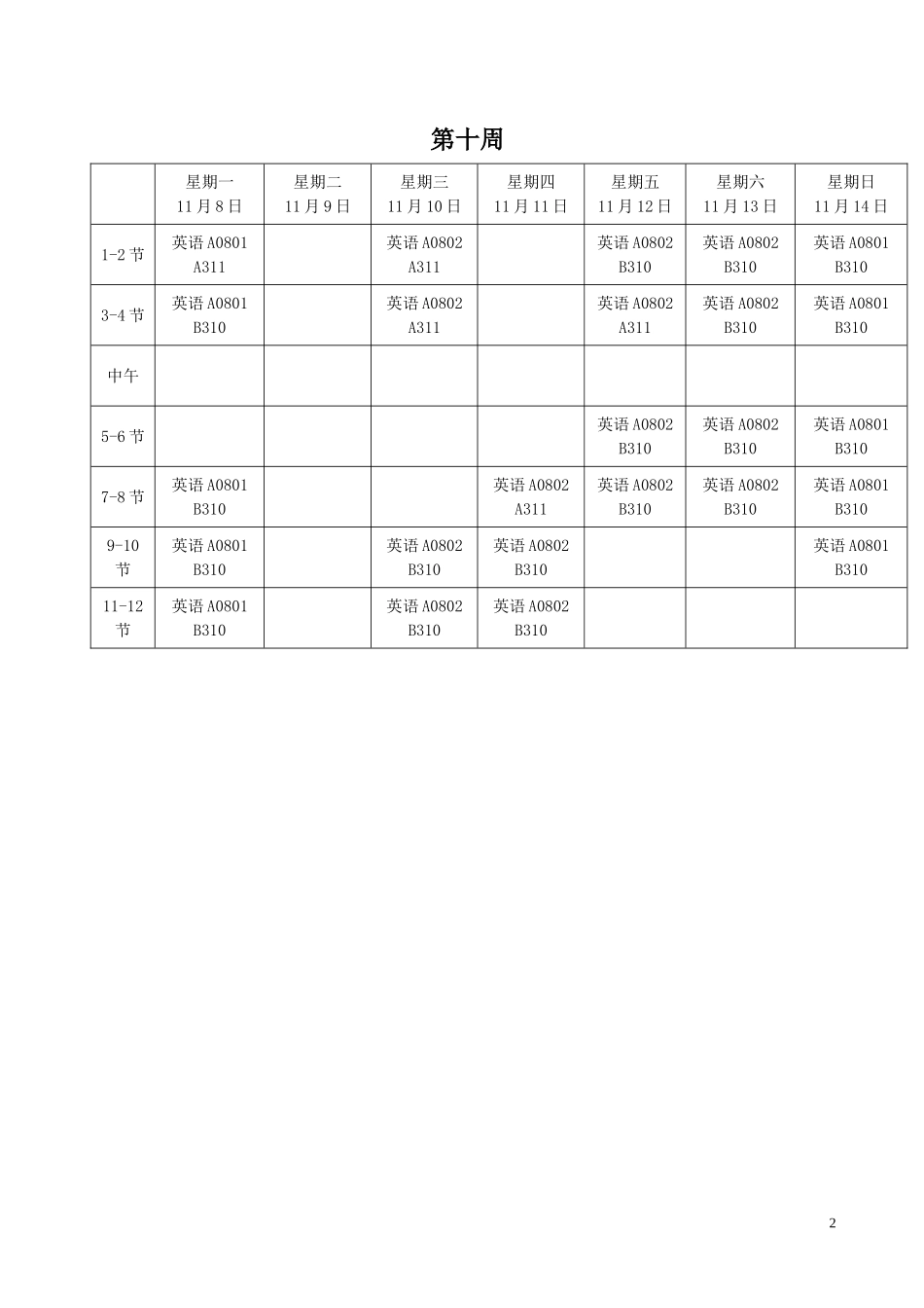 国际贸易综合实训(实训报告)_第2页
