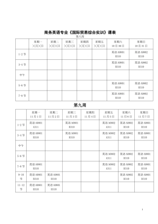 国际贸易综合实训(实训报告)