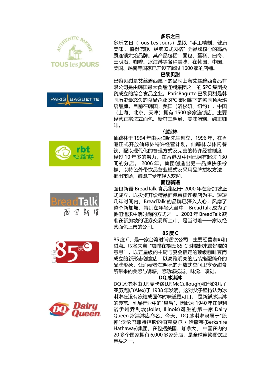国际轻餐饮品牌大全_第2页