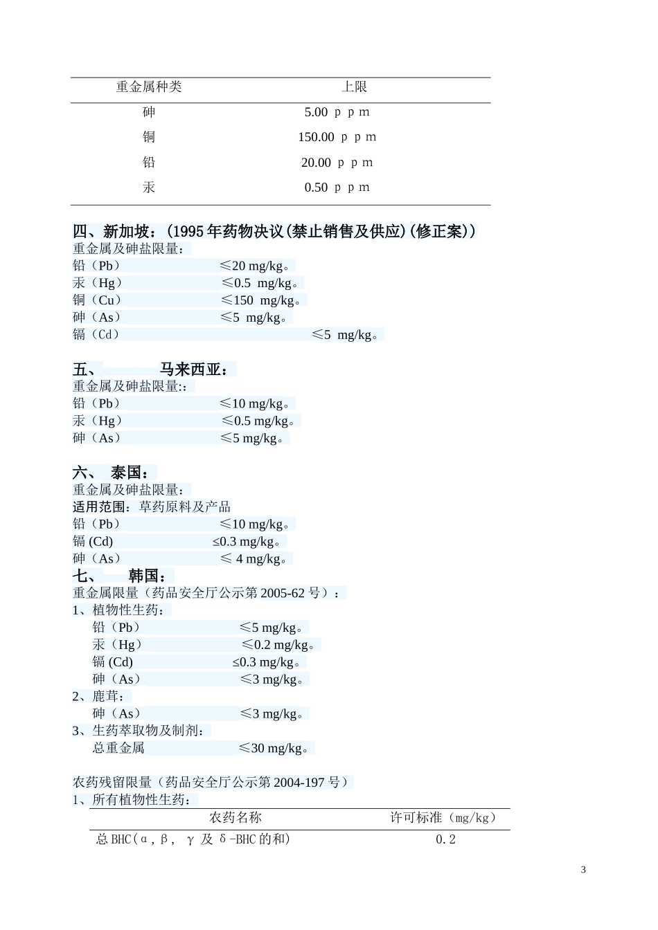 国家中药重金属及农药残留残留标准_第3页
