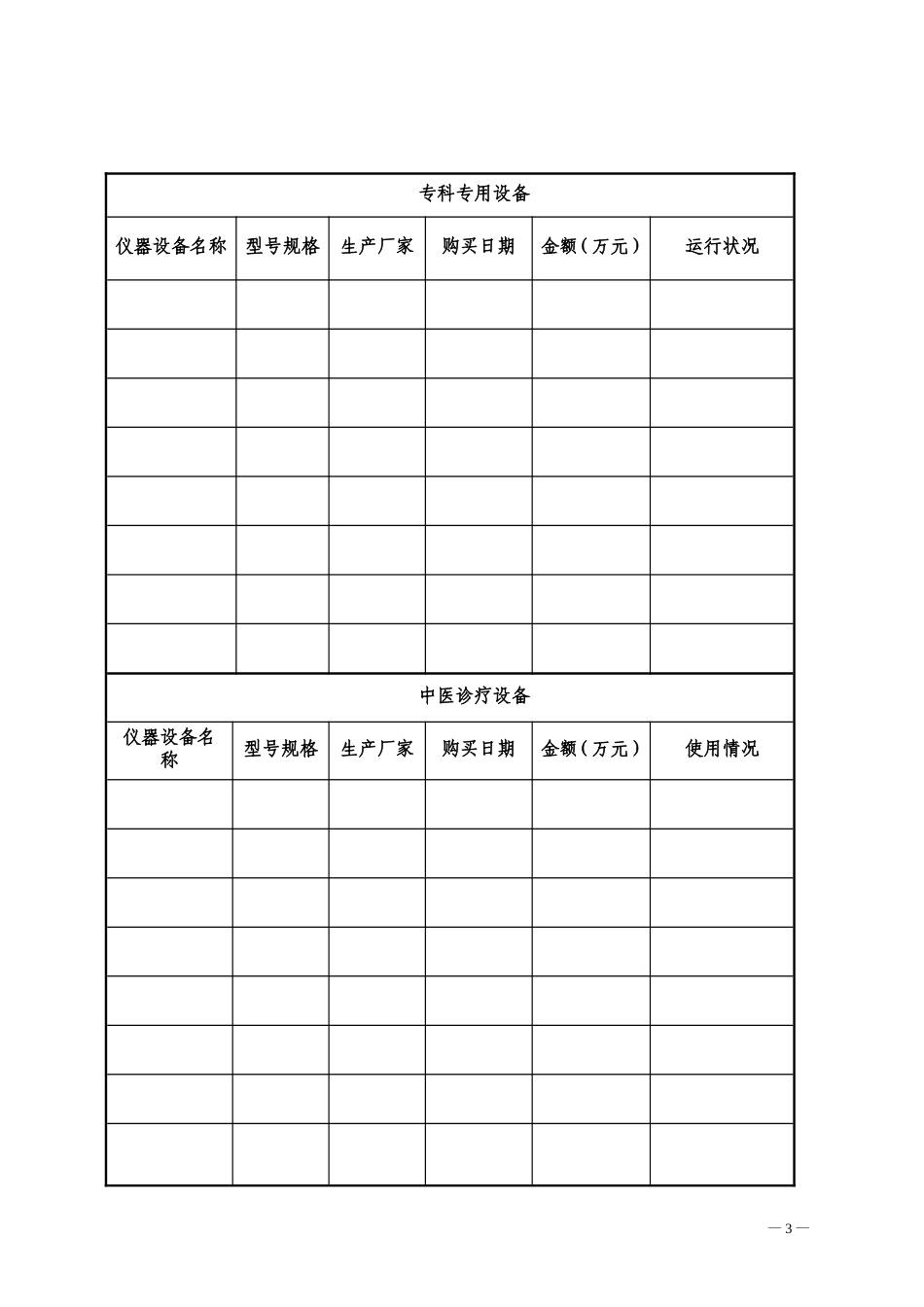 国家中医药管理局“十二五”重点专科建-设-项-目-申-报-表_第3页