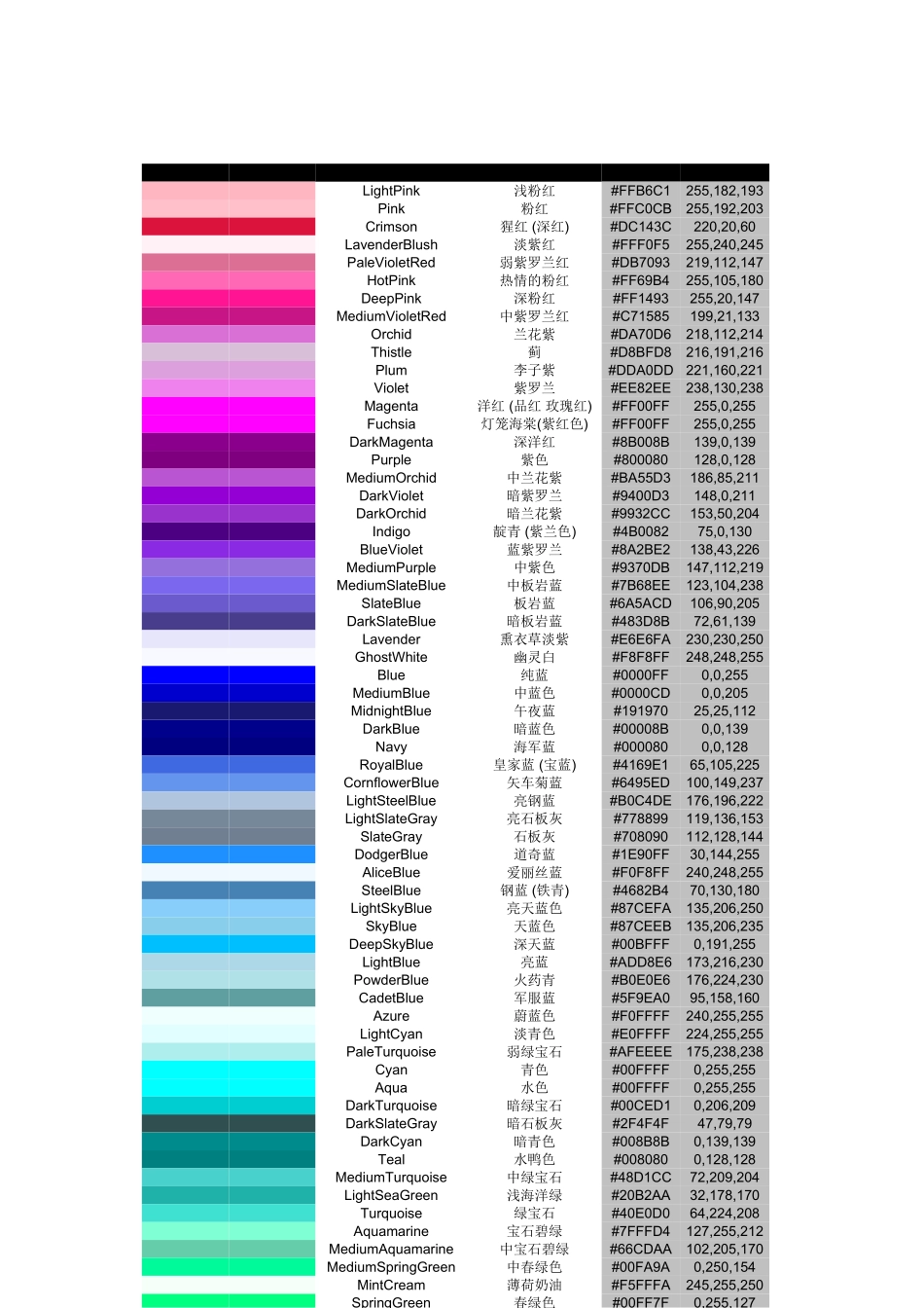 国际色彩标准名称与色值_第2页
