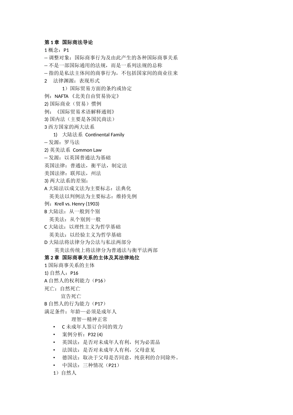 国际商法(同名1148)_第1页