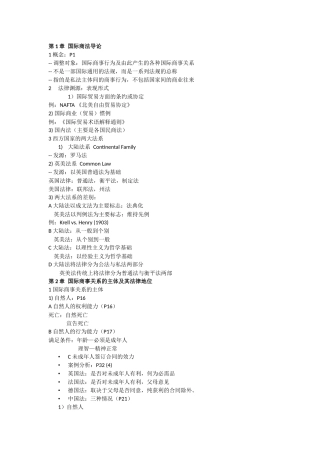国际商法(同名1148)