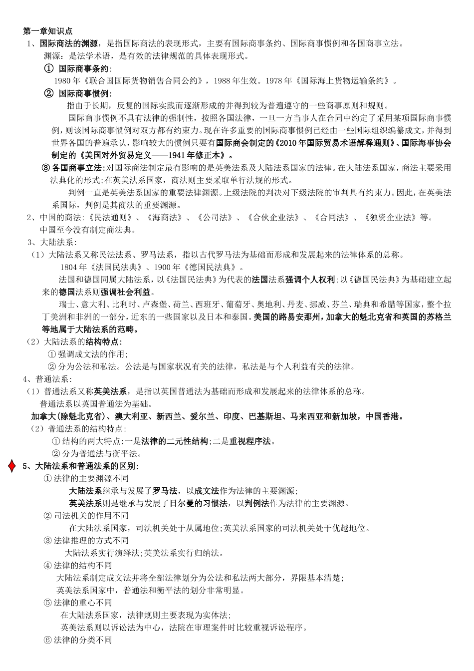 国际商法1-2单元_第1页