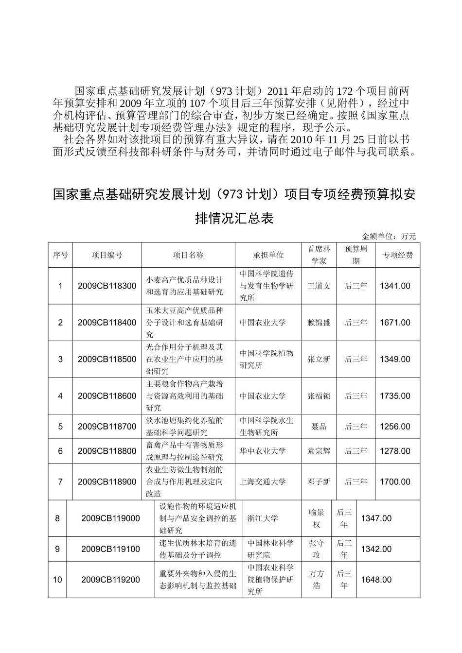 国家重点基础研究发展计划_第1页