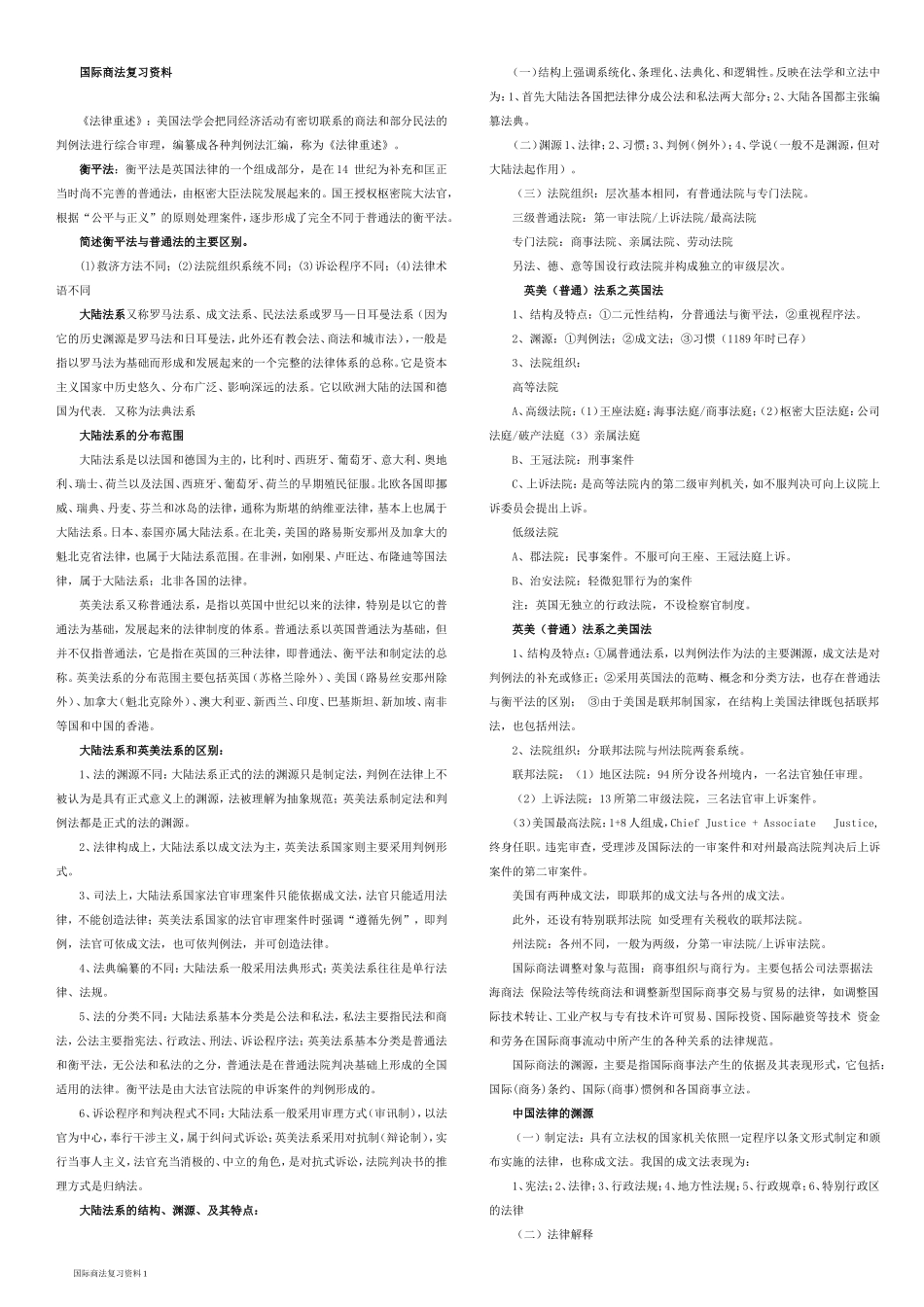 国际商法复习资料_第1页