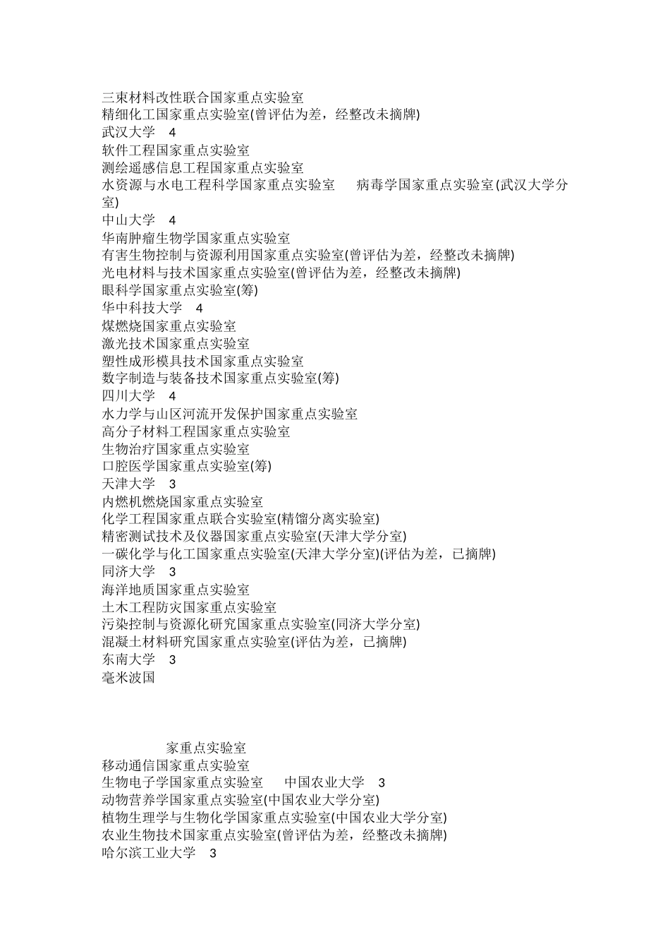 国家重点实验室在各个大学分布情况_第3页