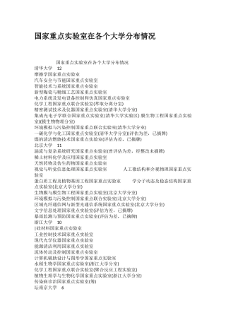 国家重点实验室在各个大学分布情况
