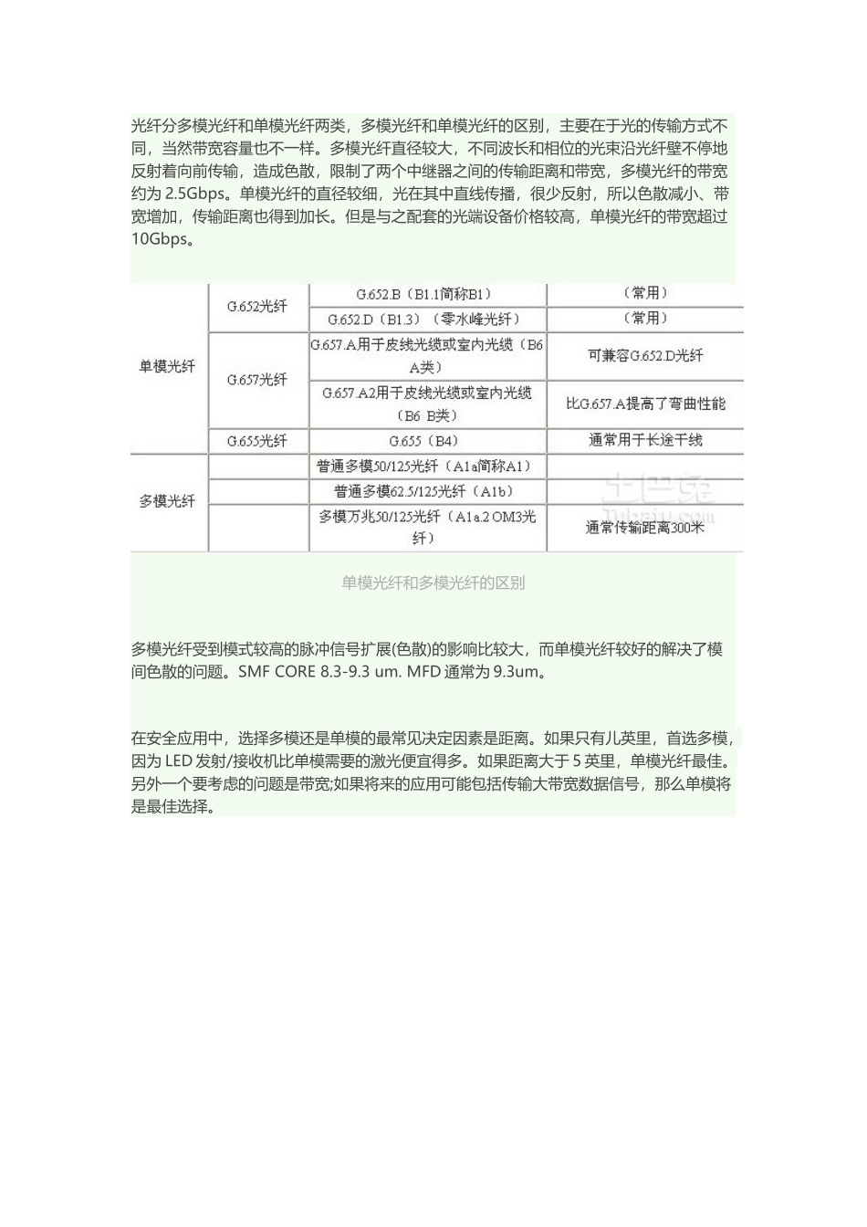 多模和单模的优缺点_第3页