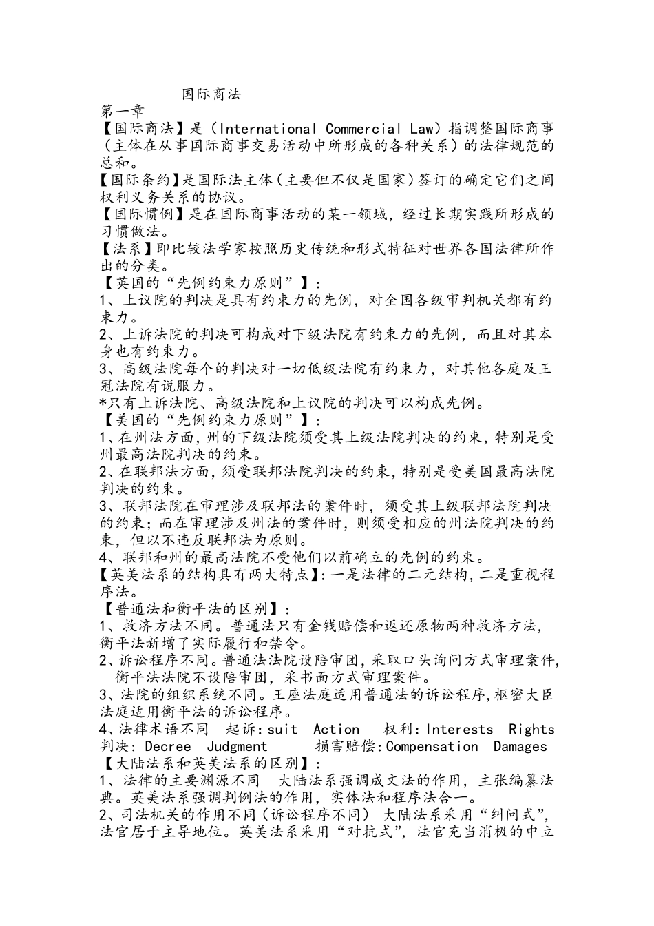 国际商法考试重点_第1页