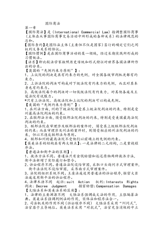 国际商法考试重点