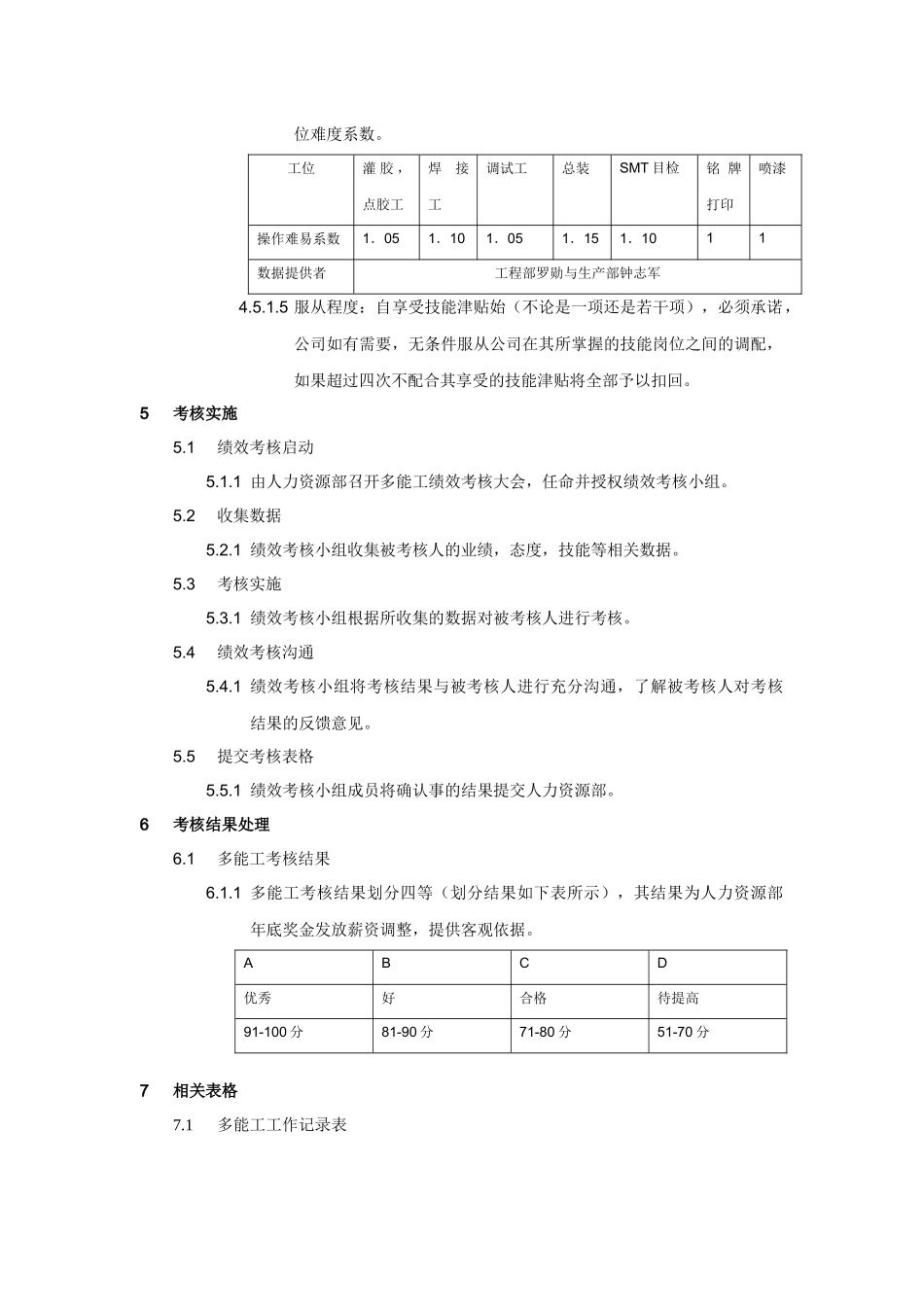 多能工绩效考核_第3页