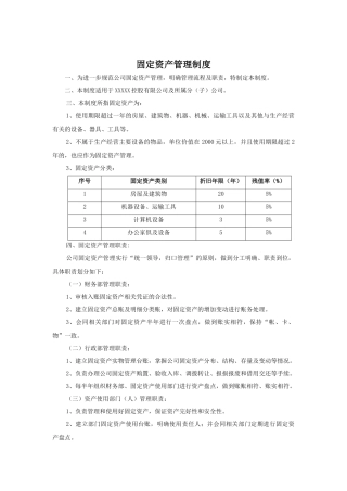 固定资产管理制度(2014)