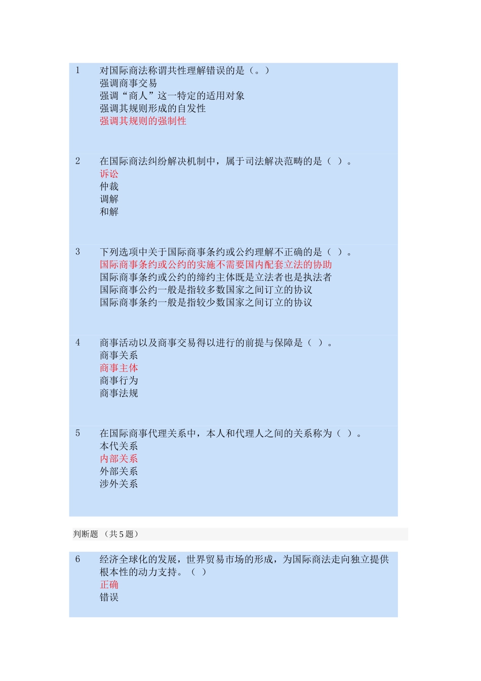 国际商法体系_第1页