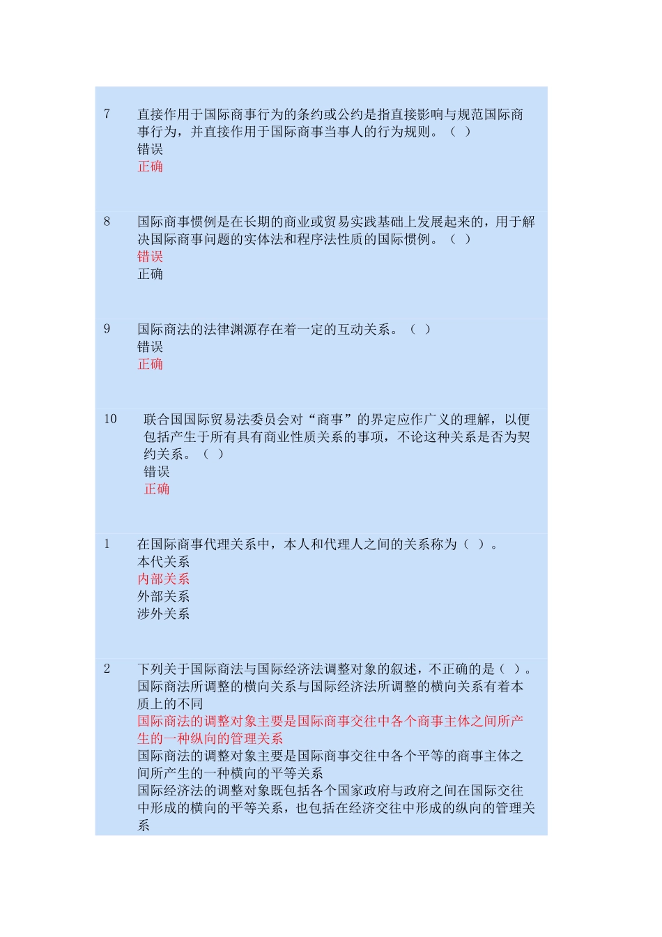 国际商法体系_第2页