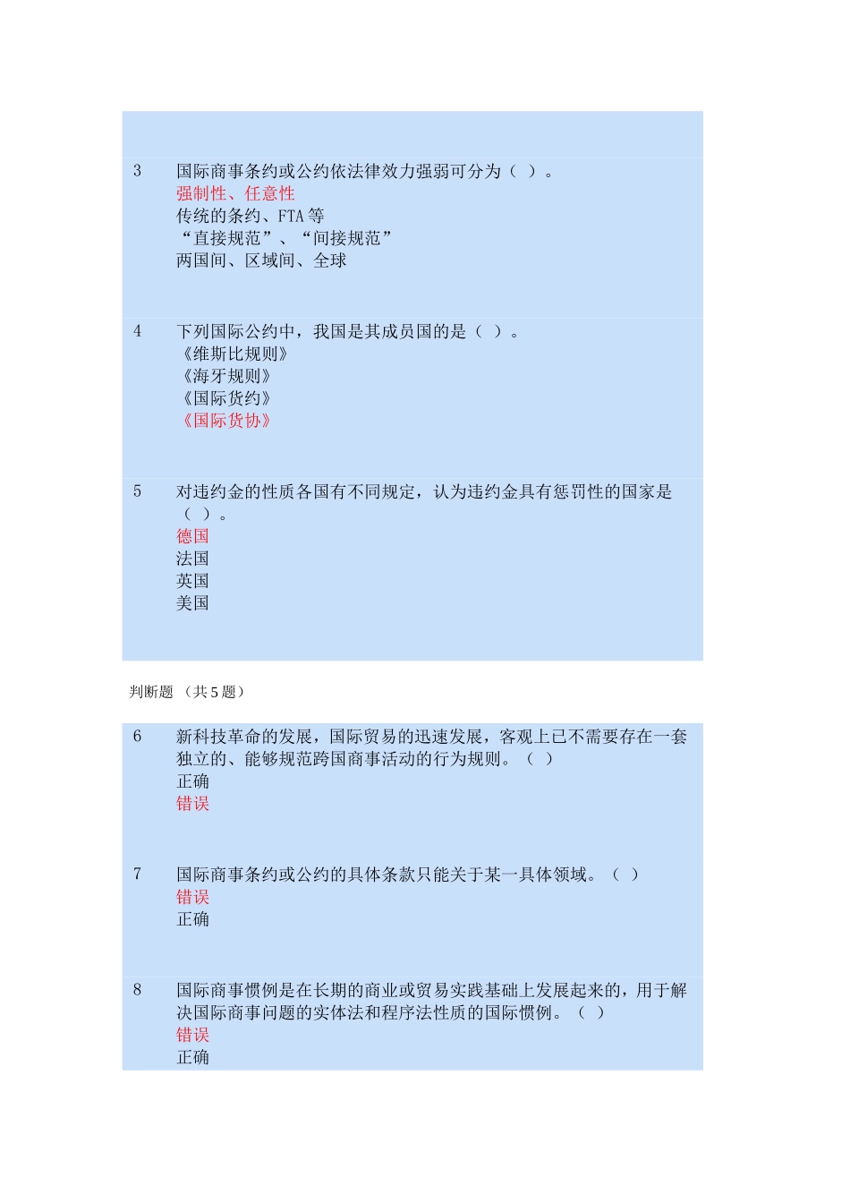 国际商法体系_第3页