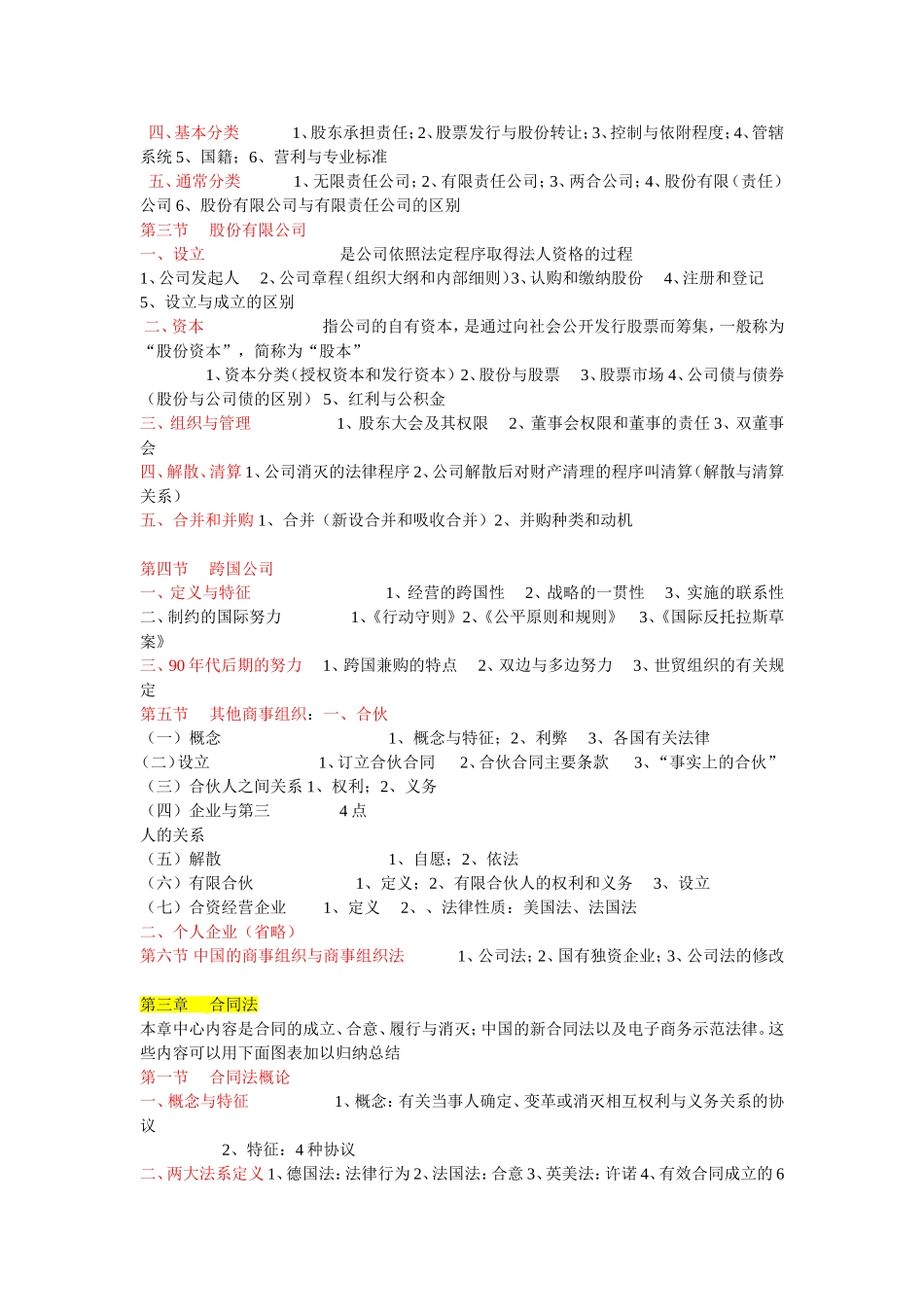 国际商法中心词_第3页