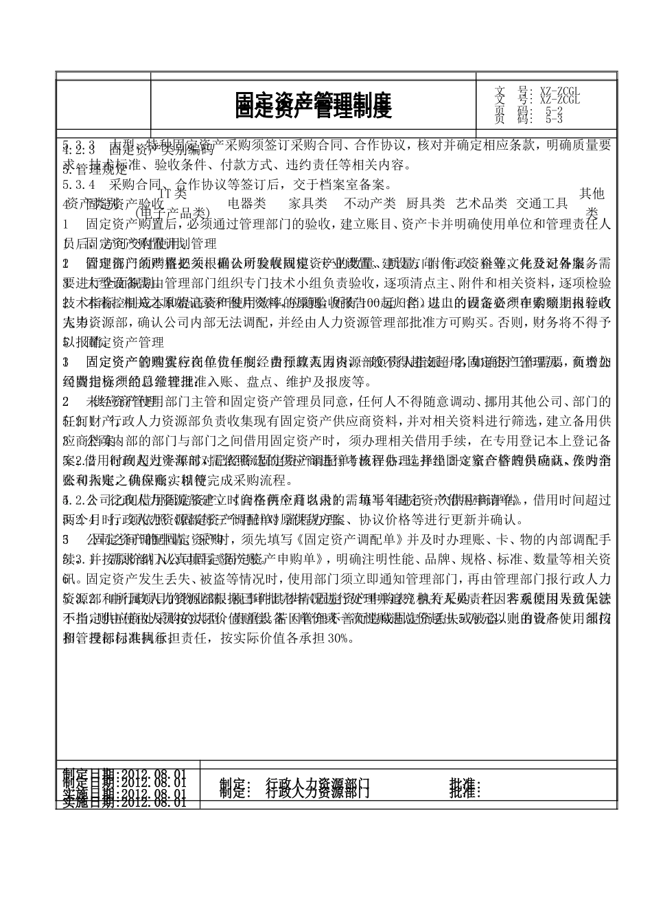 固定资产管理制度-2_第2页