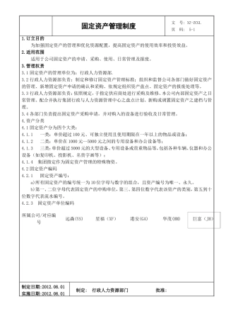 固定资产管理制度-2