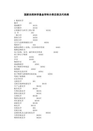 国家自然科学基金学科分类目录及代码表