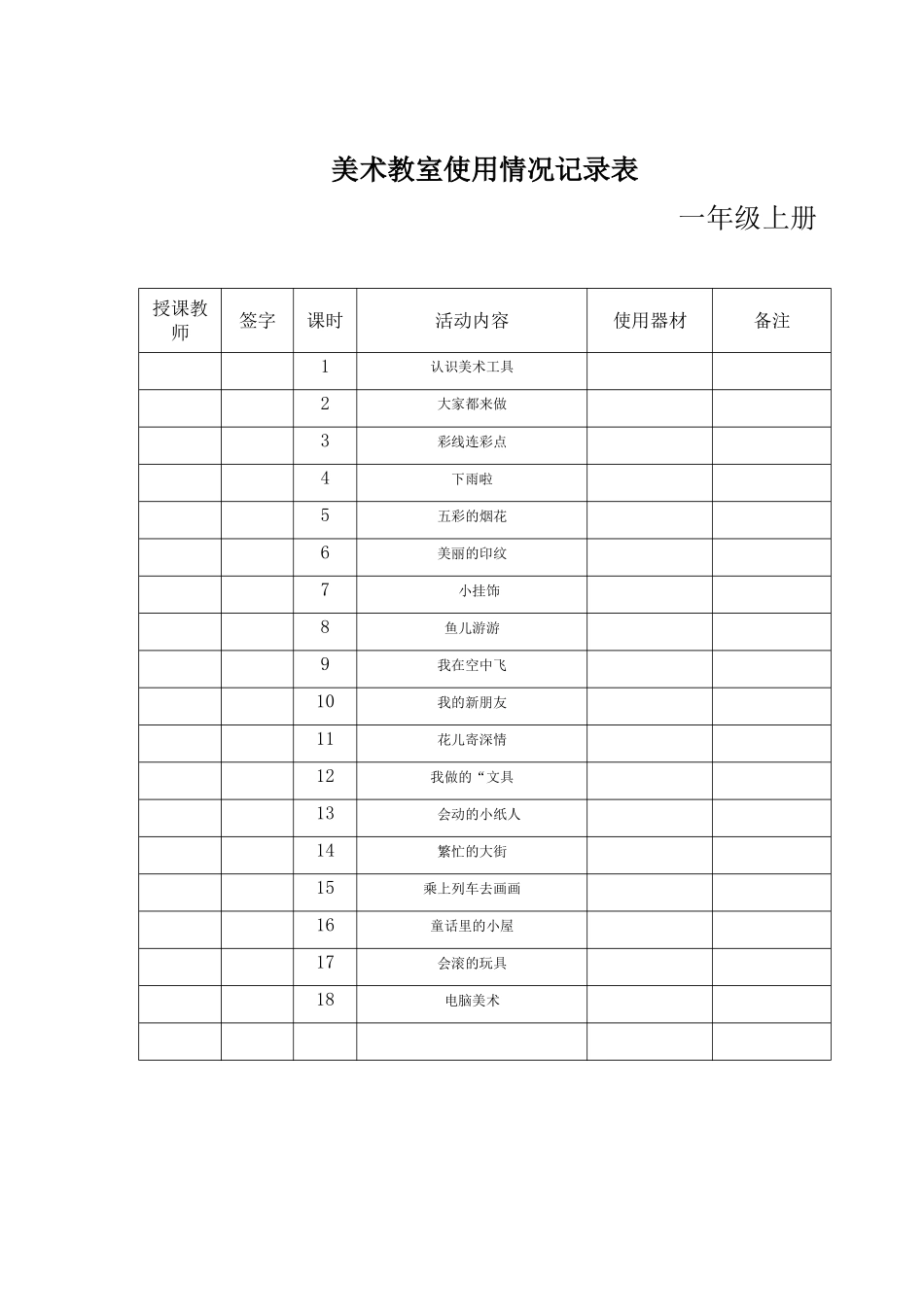 国检小学美术功能室记录表_第1页