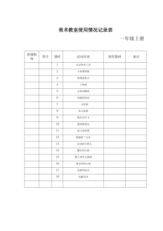 国检小学美术功能室记录表