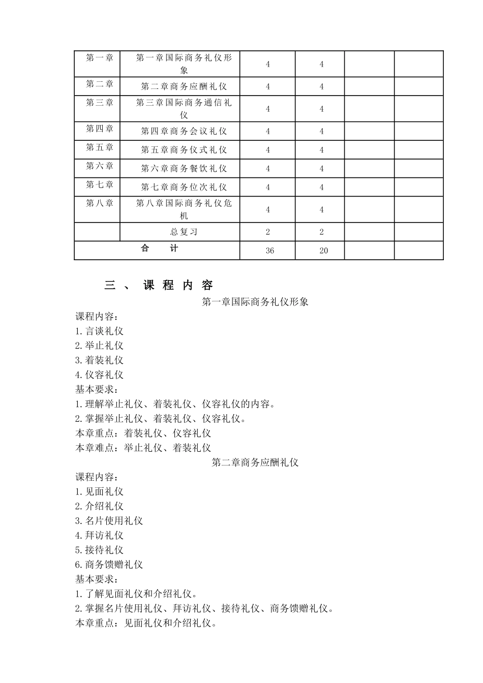 国际商务礼仪课程教学大纲_第2页