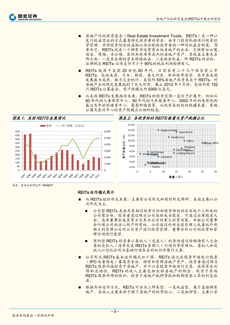 国金证券研究所报告_第2页
