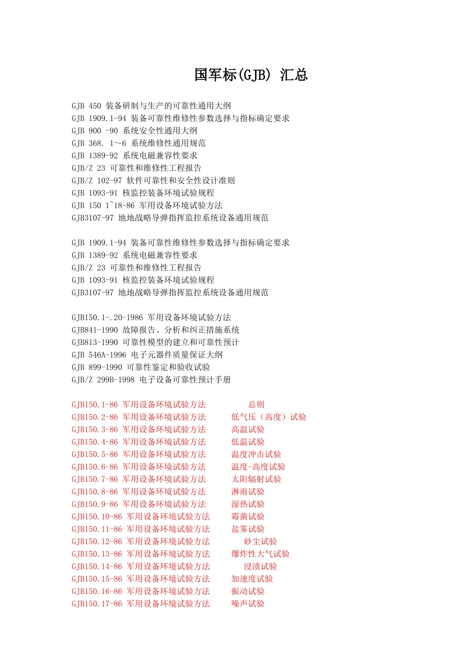 国军标(GJB)汇总(同名18663)_第1页