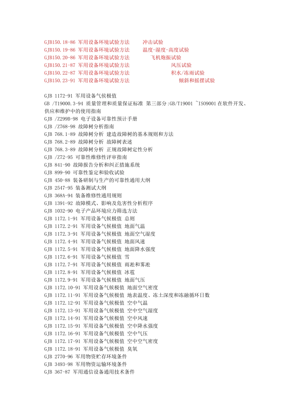 国军标(GJB)汇总(同名18663)_第2页